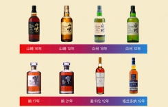 重慶洋酒批發(fā)市場(chǎng)在哪里有賣洋酒的進(jìn)貨渠道貨源